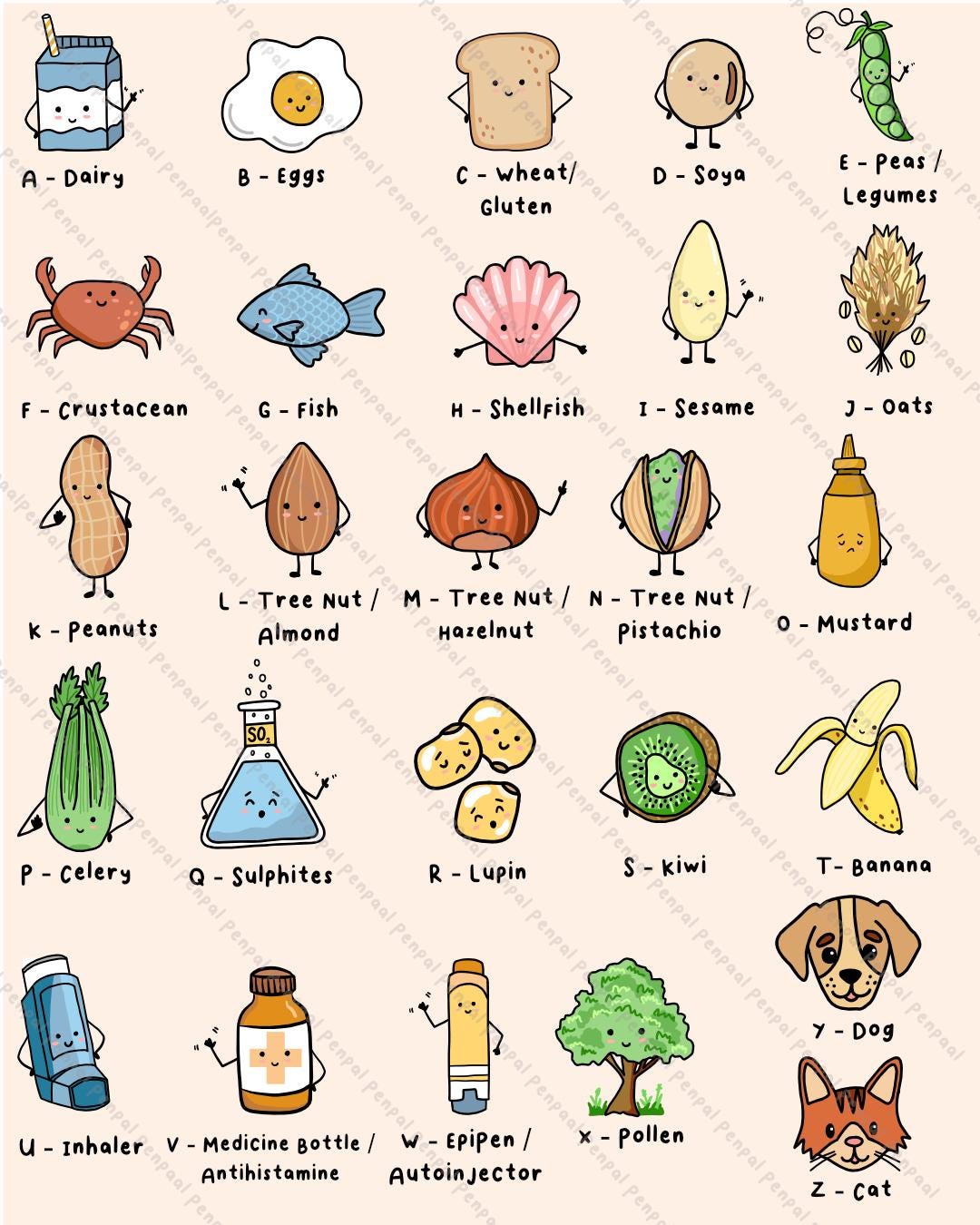 Personalised Allergy Alert Sticker: Waterproof Lunchbox Decal (Pack of 2)